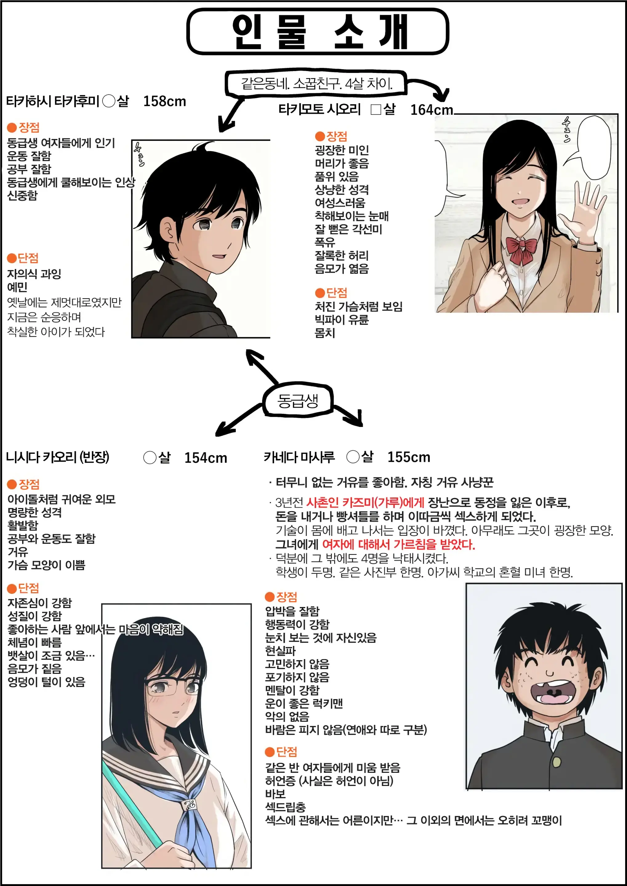 카네다는 나쁘지 않아 Vol.1 썸네일